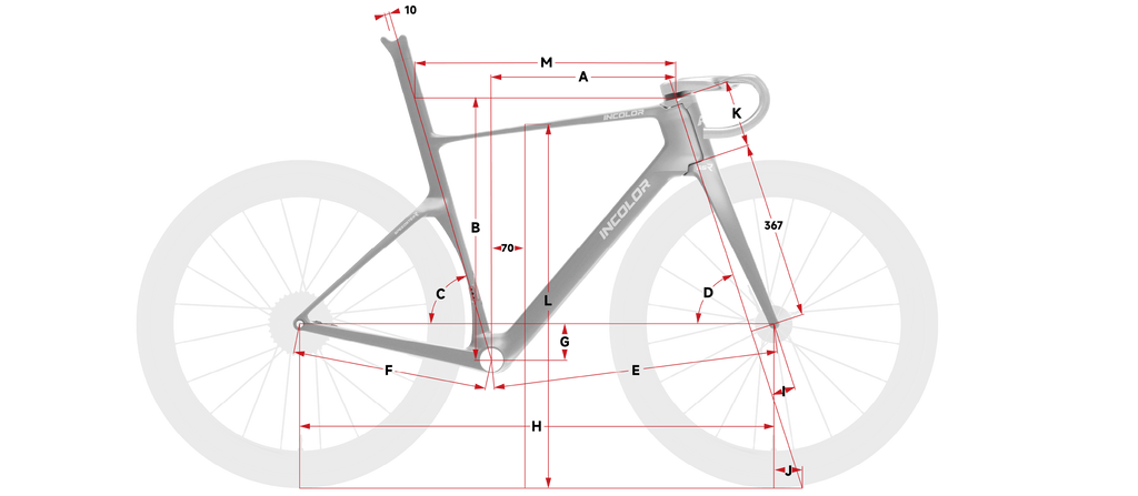 INCOLOR SSR — geometry