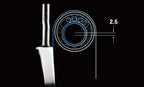 INCOLOR SR/SR+ — steerer cross-section