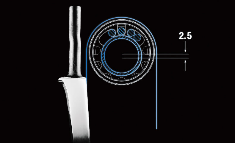 INCOLOR SR/SR+ — steerer cross-section