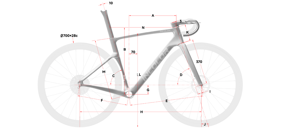 INCOLOR SR/SR+ — geometry