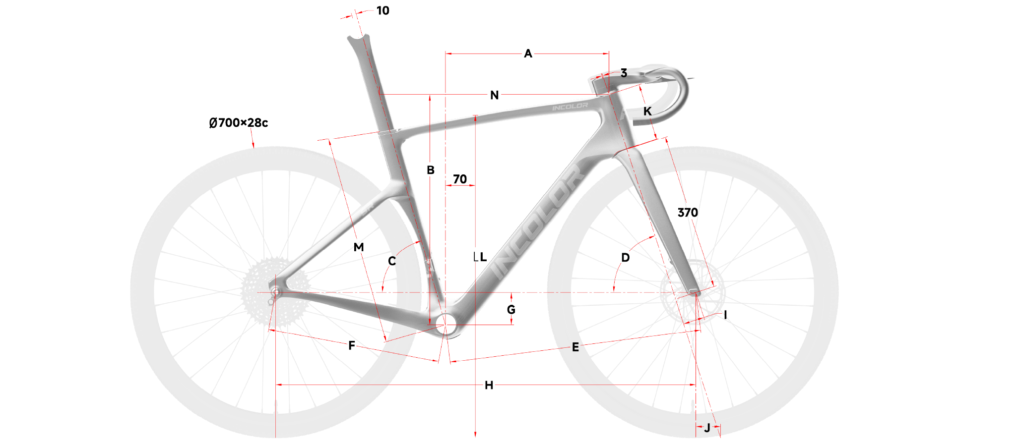 INCOLOR SR/SR+ — geometry